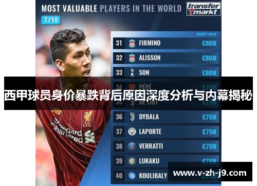 西甲球员身价暴跌背后原因深度分析与内幕揭秘