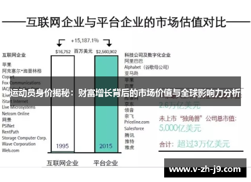 运动员身价揭秘：财富增长背后的市场价值与全球影响力分析