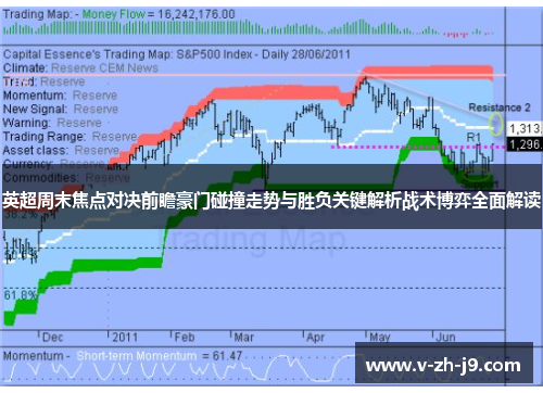 英超周末焦点对决前瞻豪门碰撞走势与胜负关键解析战术博弈全面解读 英超周末焦点对决前瞻豪门碰撞走势与胜负关键解析战术博弈全面解读