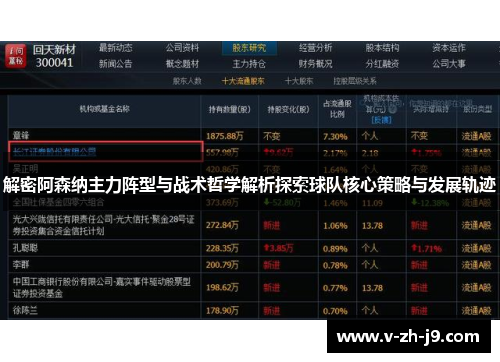 解密阿森纳主力阵型与战术哲学解析探索球队核心策略与发展轨迹 解密阿森纳主力阵型与战术哲学解析探索球队核心策略与发展轨迹
