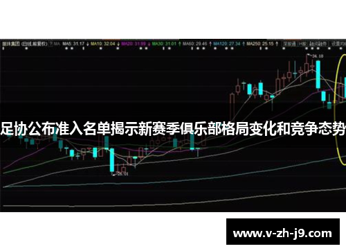 足协公布准入名单揭示新赛季俱乐部格局变化和竞争态势 足协公布准入名单揭示新赛季俱乐部格局变化和竞争态势