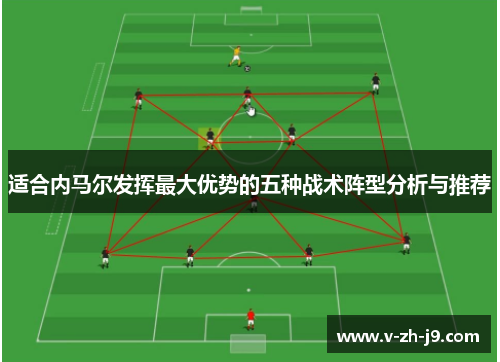 适合内马尔发挥最大优势的五种战术阵型分析与推荐 适合内马尔发挥最大优势的五种战术阵型分析与推荐