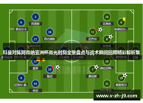 科曼对阵阿森纳亚洲杯高光时刻全景盘点与战术瞬间回顾精彩解析集 科曼对阵阿森纳亚洲杯高光时刻全景盘点与战术瞬间回顾精彩解析集