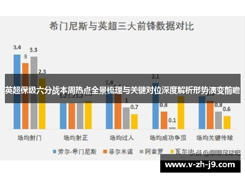 英超保级六分战本周热点全景梳理与关键对位深度解析形势演变前瞻 英超保级六分战本周热点全景梳理与关键对位深度解析形势演变前瞻