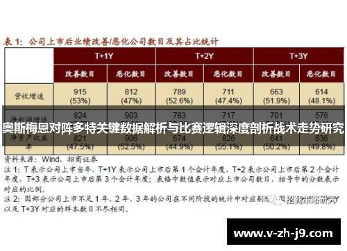 奥斯梅恩对阵多特关键数据解析与比赛逻辑深度剖析战术走势研究 奥斯梅恩对阵多特关键数据解析与比赛逻辑深度剖析战术走势研究